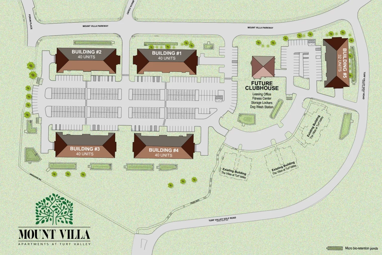 Site Plan Mount Villa Apartments at Turf Valley